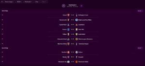 EPL Matchweek 4 Results and Scores throughout the week - A snapshot straight from the English Premier League official website